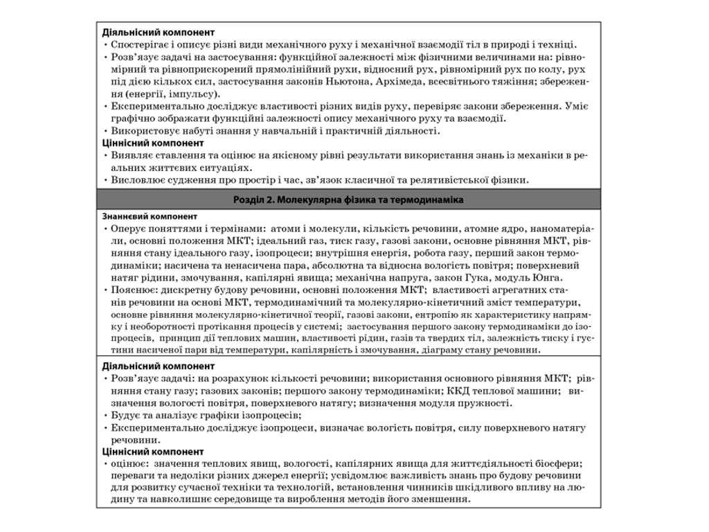 Посібник “Фізика. 10 клас. І семестр. Рівень стандарту”, О. М. Євлахова, М. В. Бондаренко