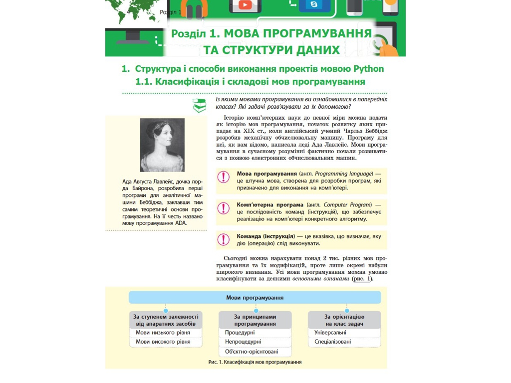 Підручник "Інформатика", 10 клас профільний рівень, В. Потієнко, Н. Речич, Ранок