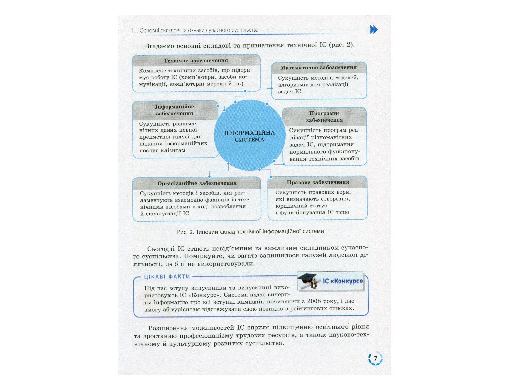 Підручник "Інформатика", 10-11 клас стандарт, В. Потієнко, Н. Речич, Ранок