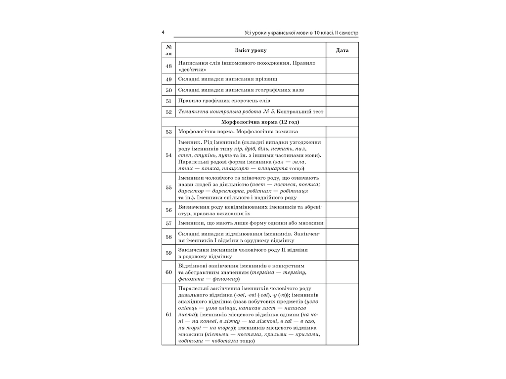 Посібник “Усі уроки української мови. ІІ семестр”, 10 клас, Є. П. Голобородько, К. Ю. Голобородько