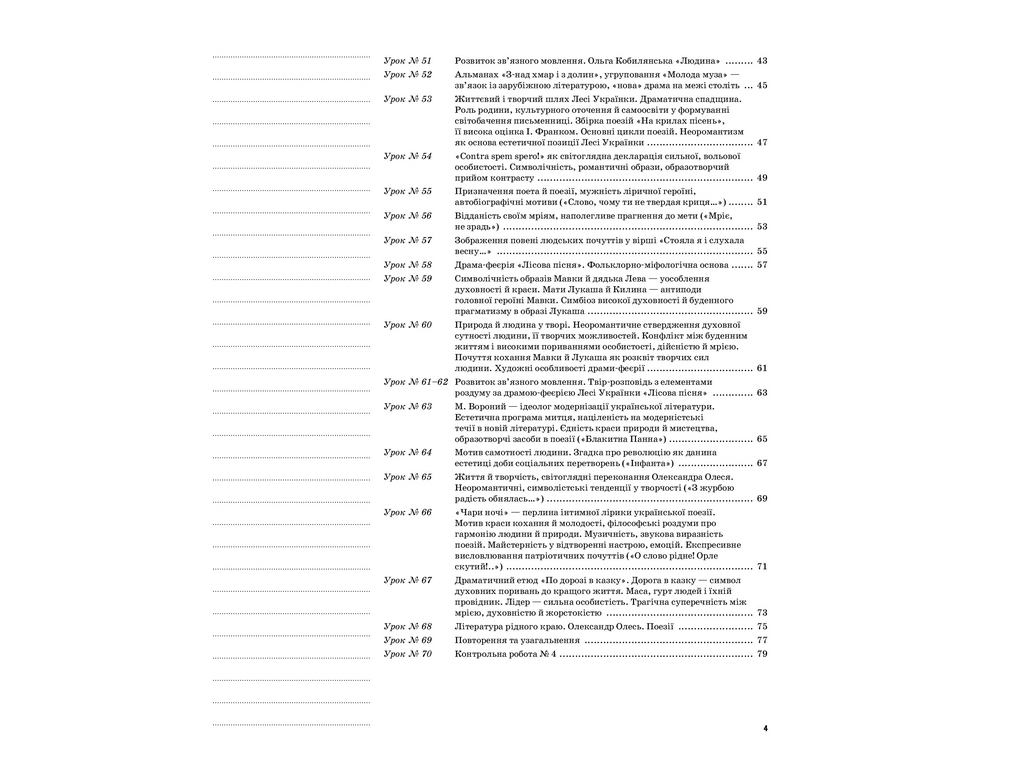 Посібник “Українська література. II семестр”, 10 клас, О. В. Слюніна, Основа