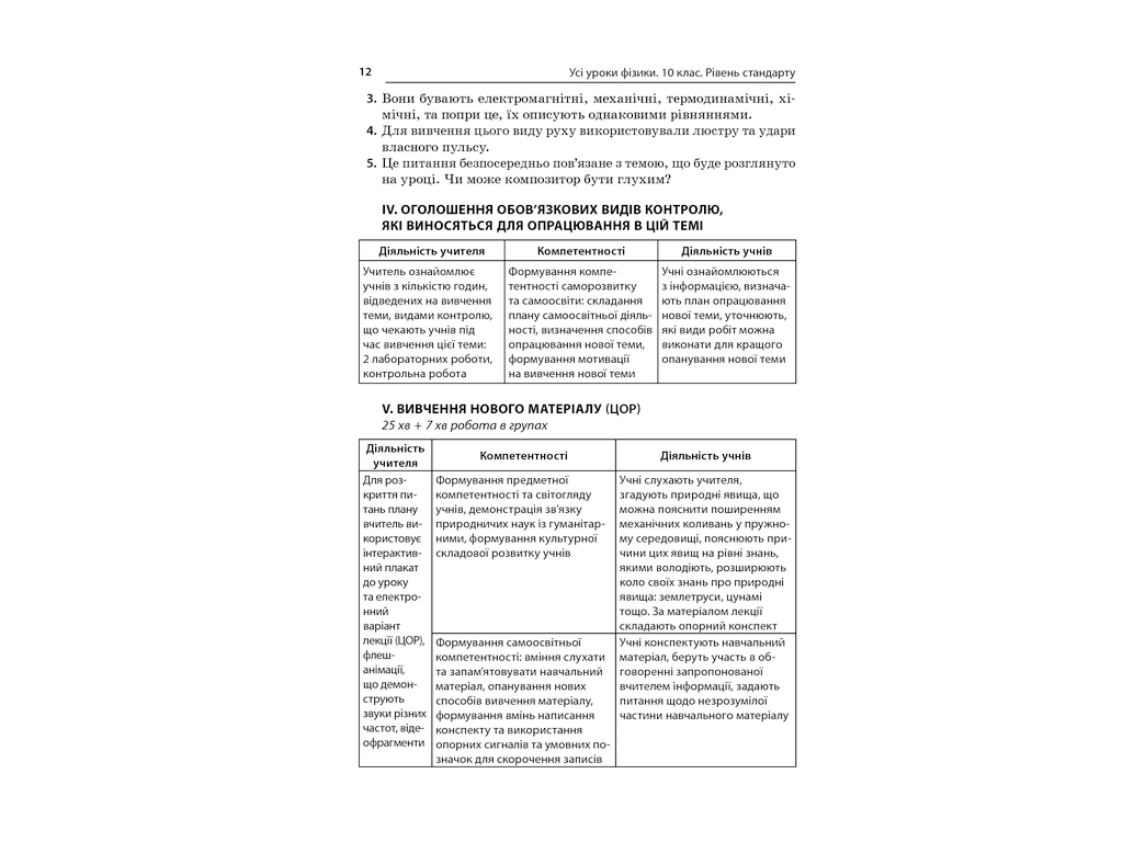 Посібник “Усі уроки фізики. Рівень стандарту. ІІ­ семестр”, 10 клас, О. В. Антикуз, Основа