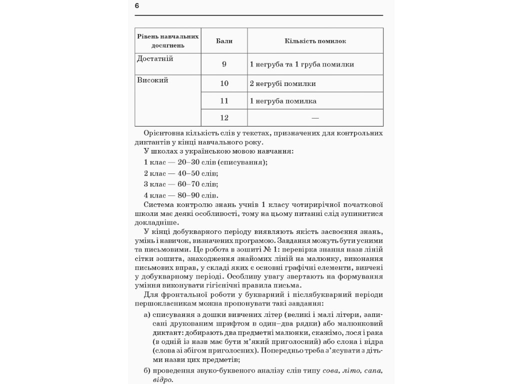 Посібник НУШ Збірник диктантів з української мови, 1–4 класи, Кидисюк Н.П., Хомуленко Т.Б., Ранок