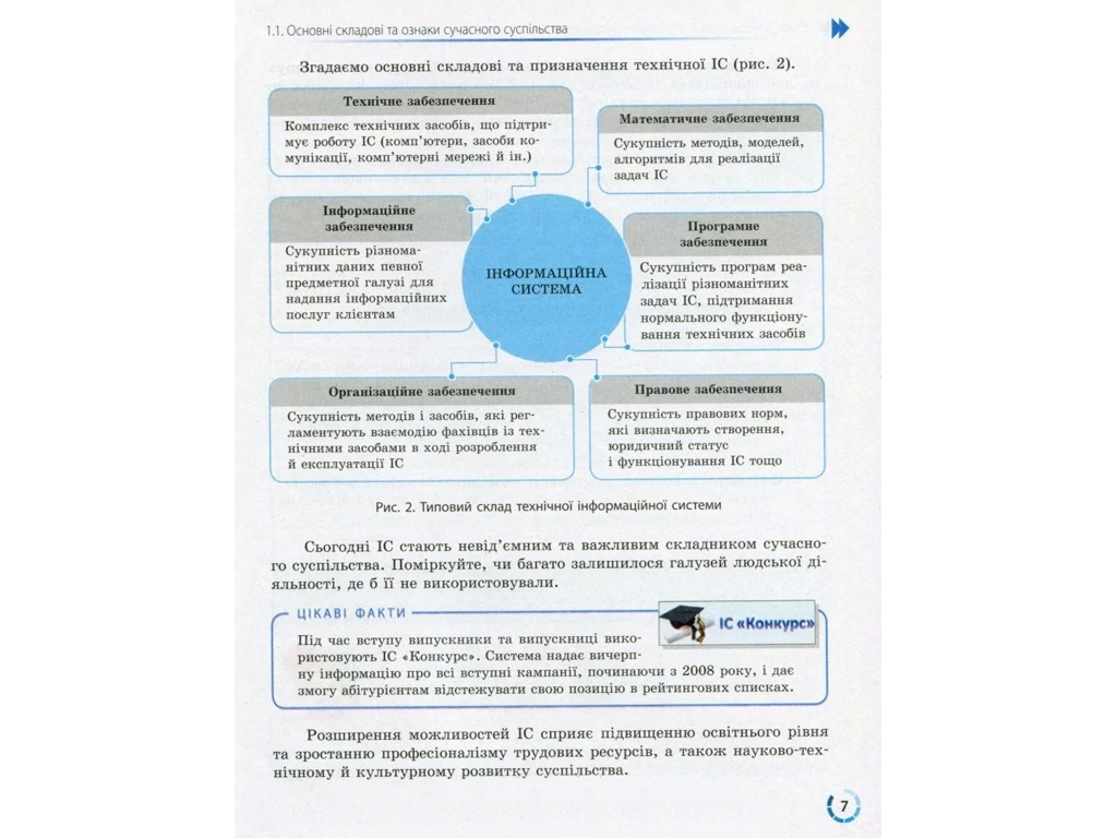 Зошит для практичних робіт "Інформатика", 10(11) клас, рівень стандарту, В. Руденко, В. Потієнко