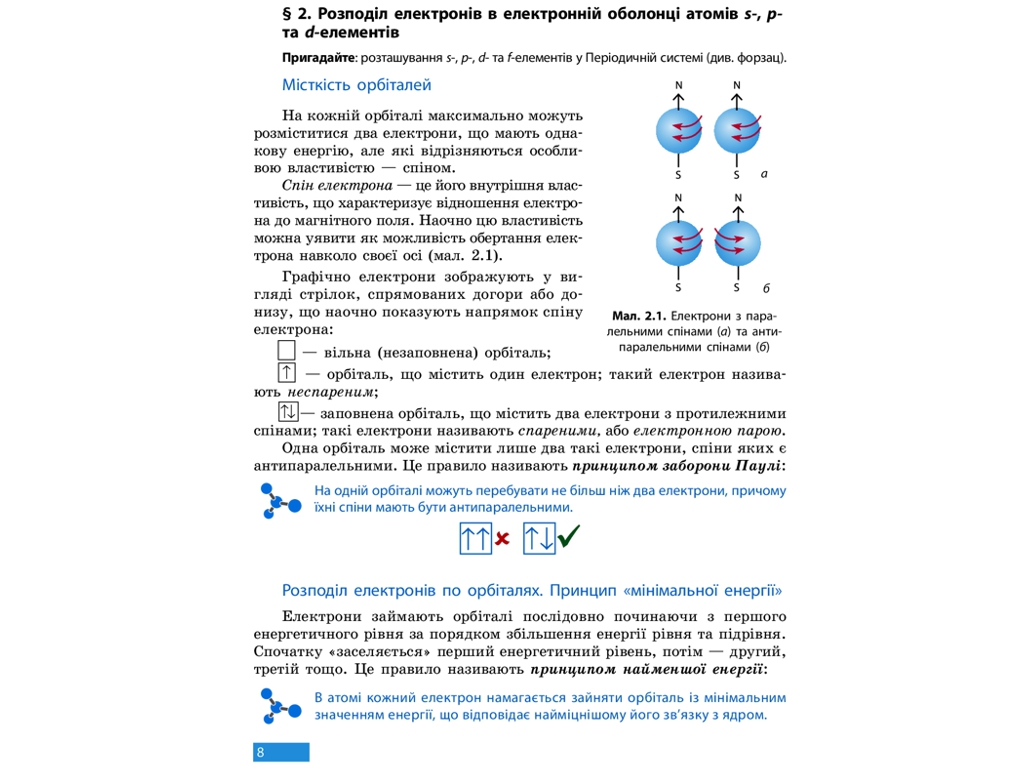Учебник "Химия. Уровень стандарта", 11 класс, О. Григорьевич, Ранок