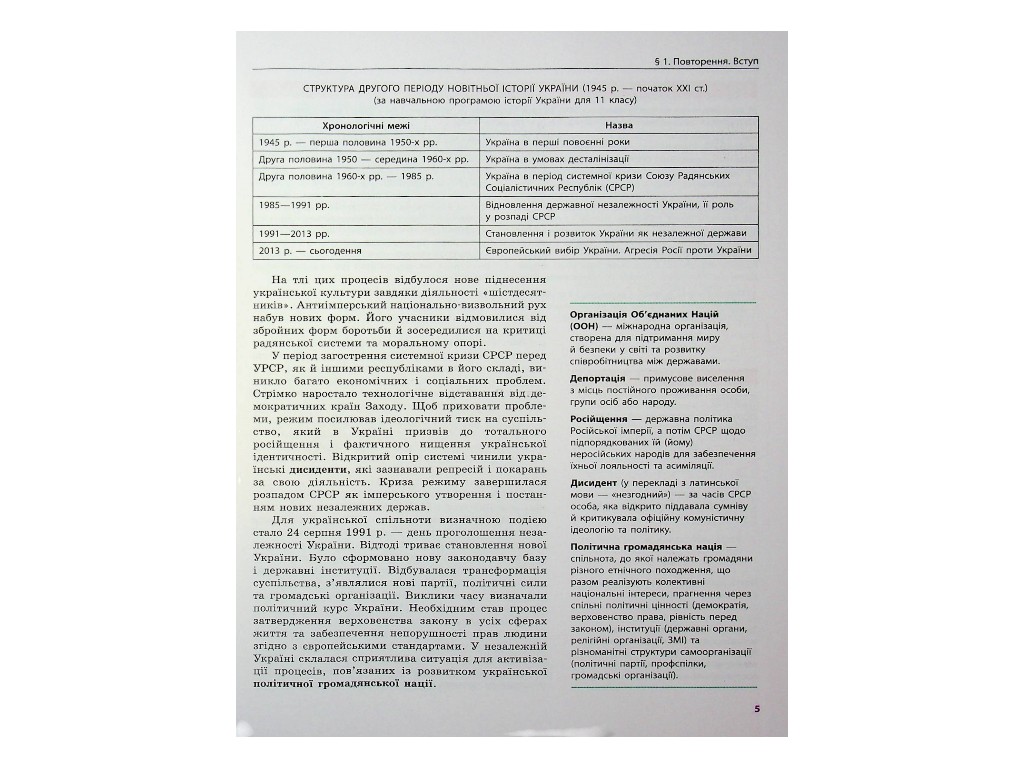 Підручник "Історія України", 11 клас профільний рівень, О. Гісем, О. Мартинюк, Ранок