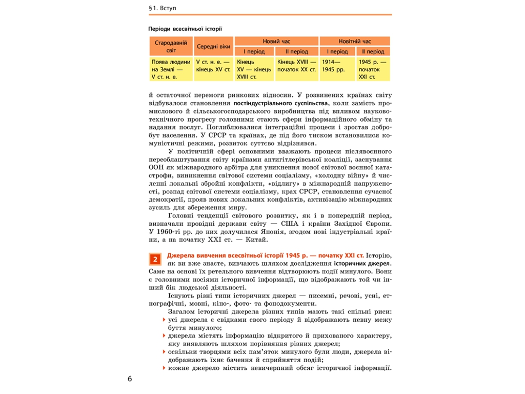 Всесвітня історія. Підручник 11 клас. Рівень стандарту, О. Гісем, О. Мартинюк, Ранок