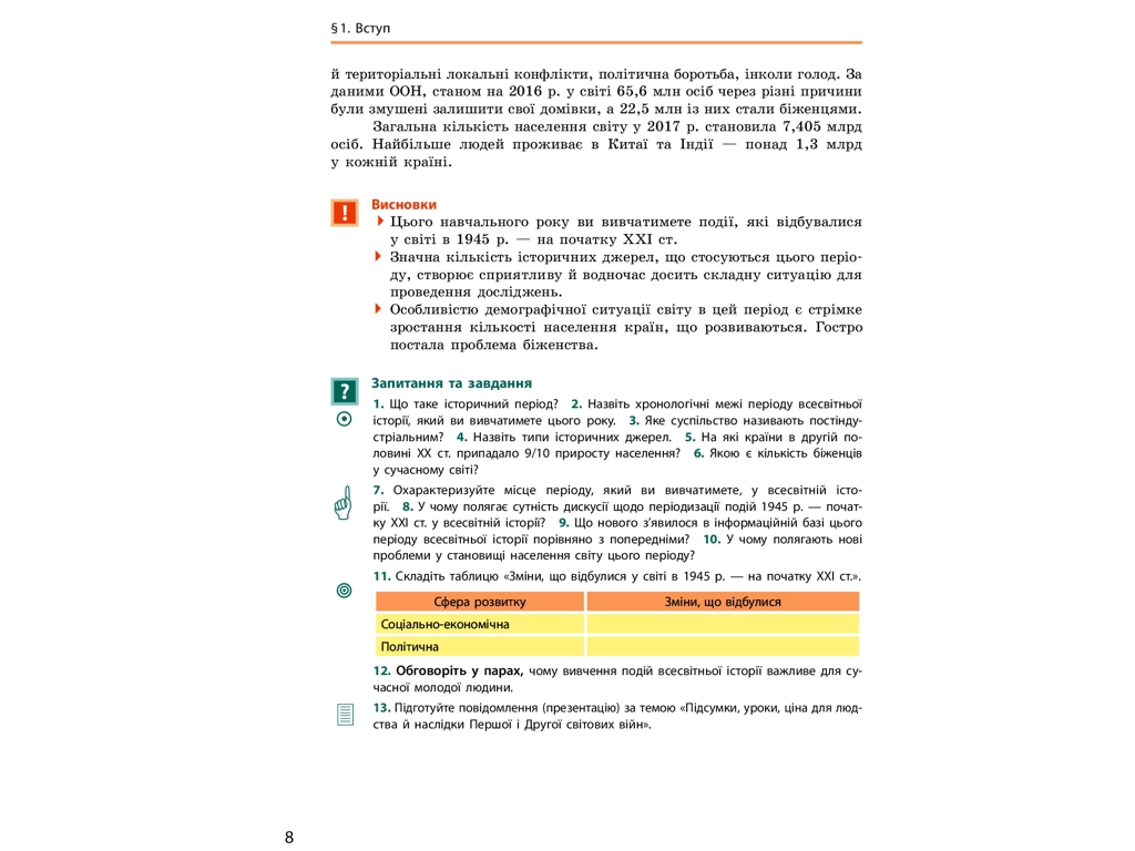 Всесвітня історія. Підручник 11 клас. Рівень стандарту, О. Гісем, О. Мартинюк, Ранок