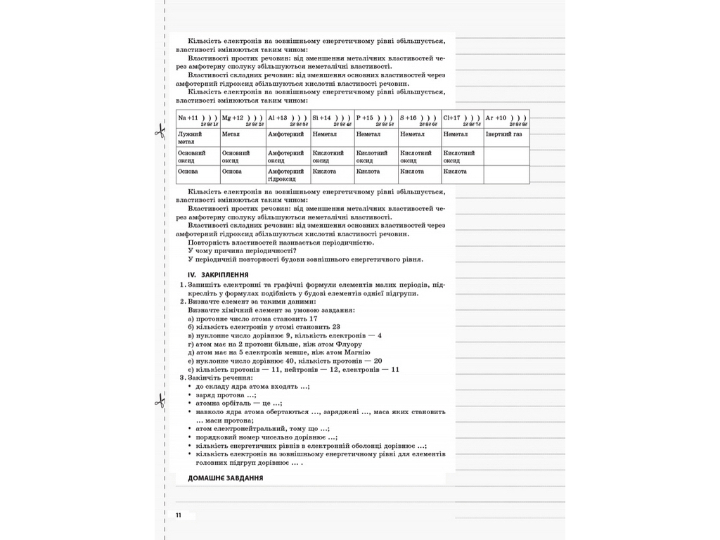 Посібник "Хімія. 11 кл. Мій конспект", І. С. Підгаєцька, Основа