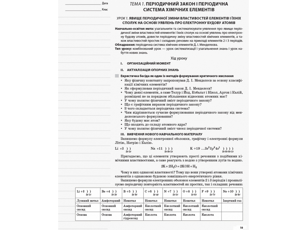 Посібник "Хімія. 11 кл. Мій конспект", І. С. Підгаєцька, Основа