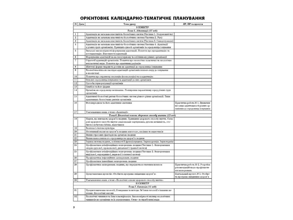Посібник "Мій конспект. Біологія. 11 кл. Рівень стандарту", Р. С. Євсеєв, К. М. Задорожний, Основа