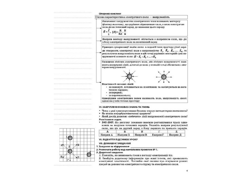 Посібник "Мій конспект. Фізика. Астрономія. 11 кл. І семестр. Рівень стандарту", О. М. Євлахова
