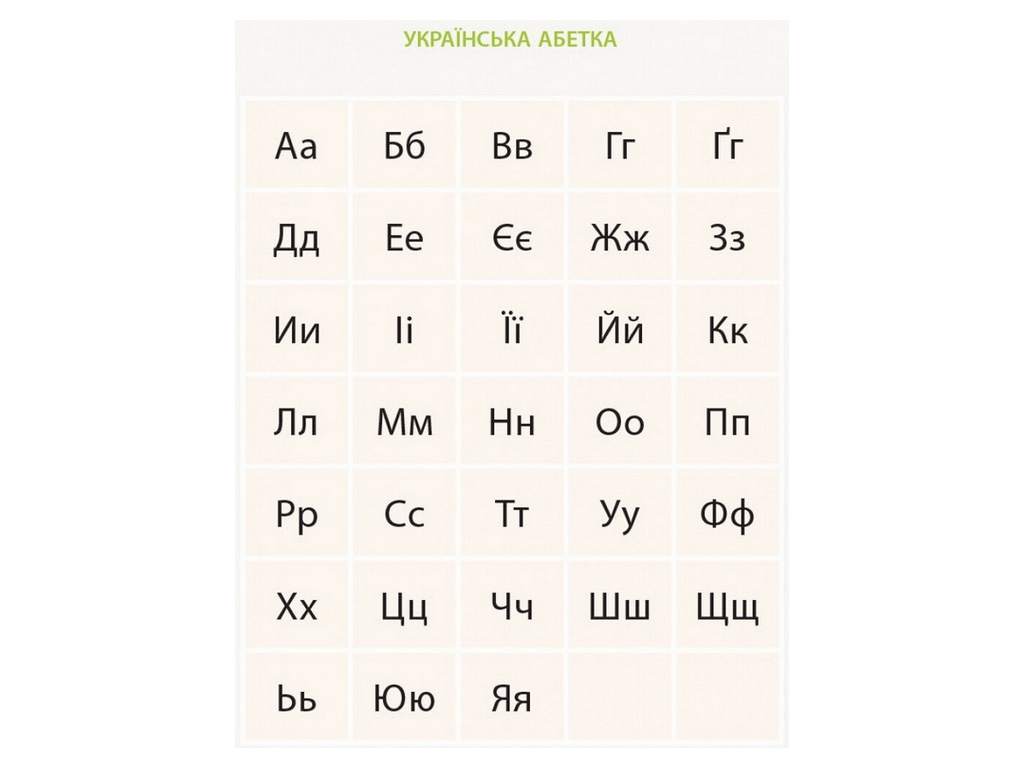 Словник "Ілюстрований словник синонімів антонімів", 1–4 класи НУШ, Основа