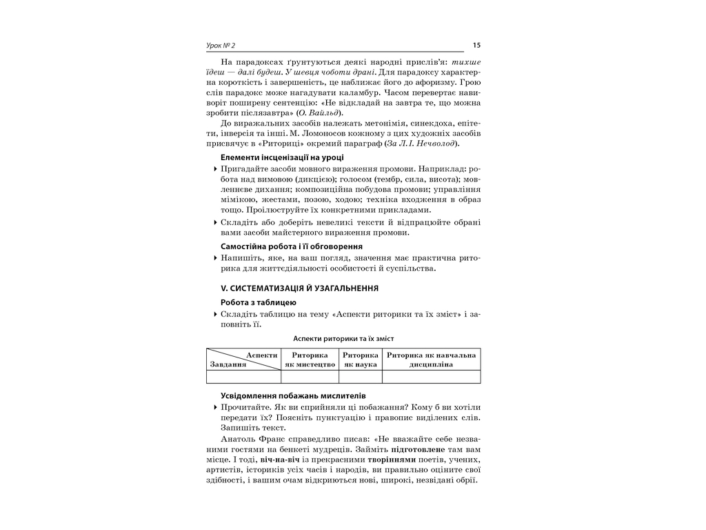 Посібник „Усі уроки української мови. 11 клас. І семестр“, 11 кл., Є. П. Голобородько