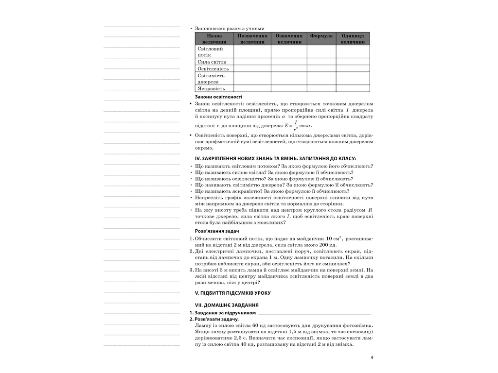 Посібник „Мій конспект. Фізика. Астрономія. 11 клас. ІІ семестр. Рівень стандарту“, 11 кл.