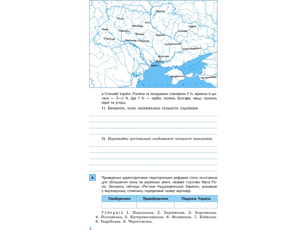 Зошит "Історія України. Компетентнісно орієнтовані завдання", 9 клас, А. Грищенко, Ранок