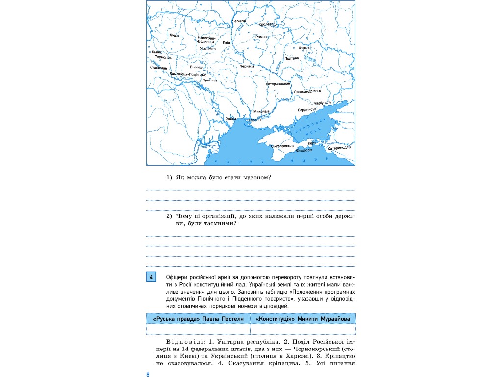 Зошит "Історія України. Компетентнісно орієнтовані завдання", 9 клас, А. Грищенко, Ранок