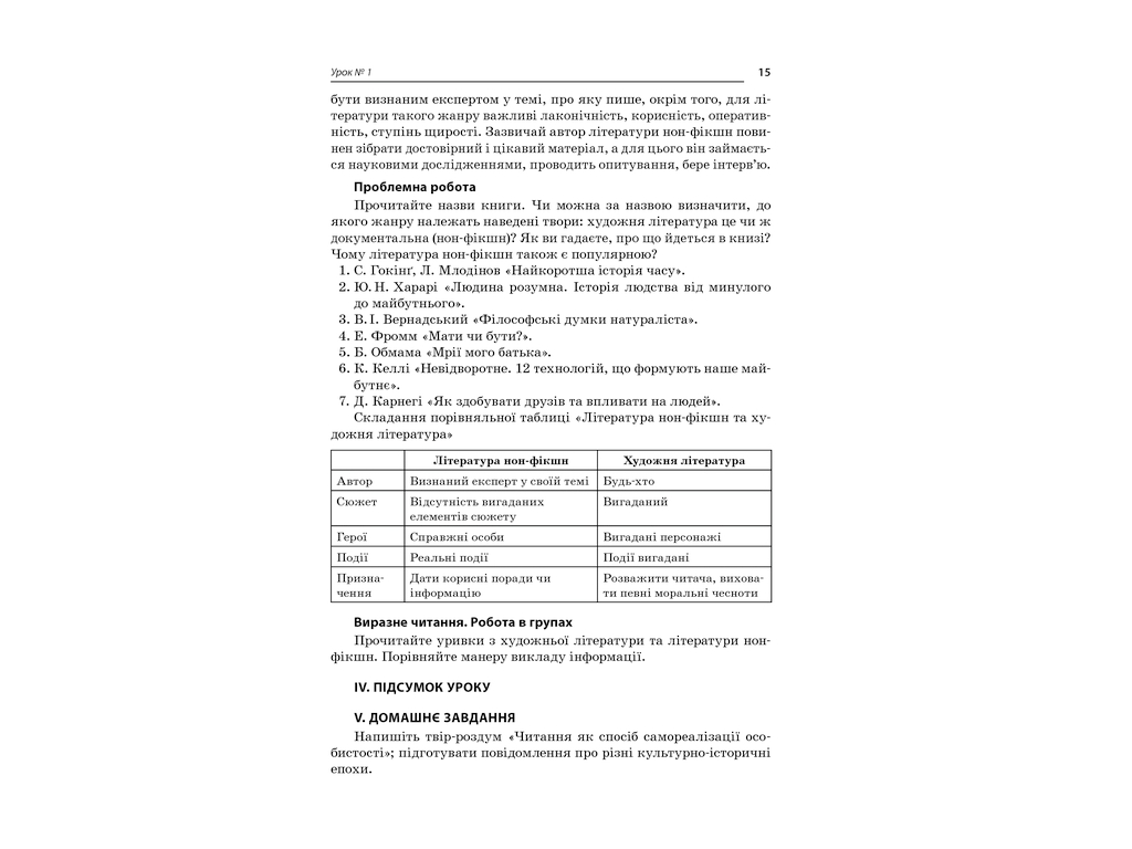 Посібник „Усі уроки української літератури. 11 клас. І семестр. Профіль — українська філологія“