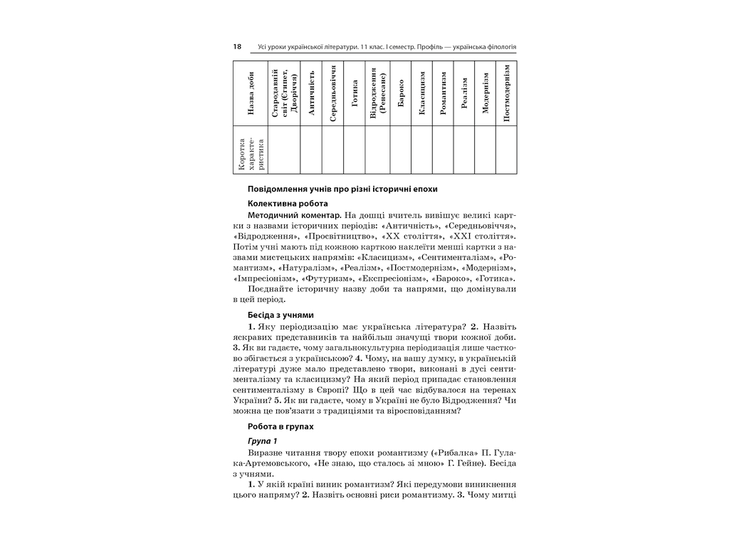 Посібник „Усі уроки української літератури. 11 клас. І семестр. Профіль — українська філологія“