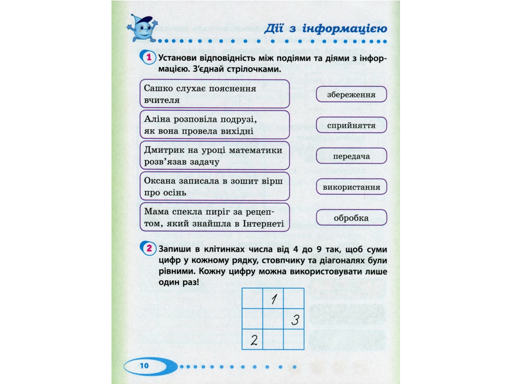 НУШ 2 кл, Я досліджую світ, Робочий зошит Ч,2, Ранок