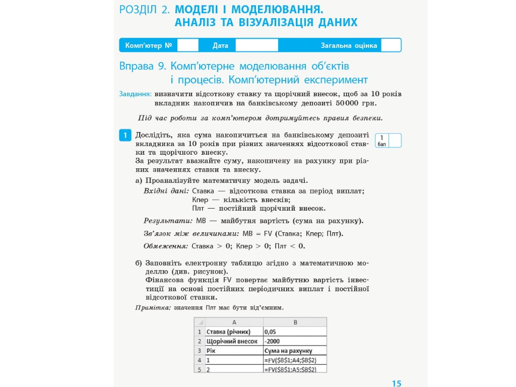 Робочий зошит "Інформатика. 10(11) клас. Рівень стандарт", О. Бондаренко, В. Ластовецький, Ранок
