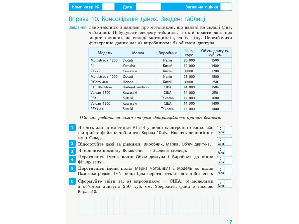Робочий зошит "Інформатика. 10(11) клас. Рівень стандарт", О. Бондаренко, В. Ластовецький, Ранок