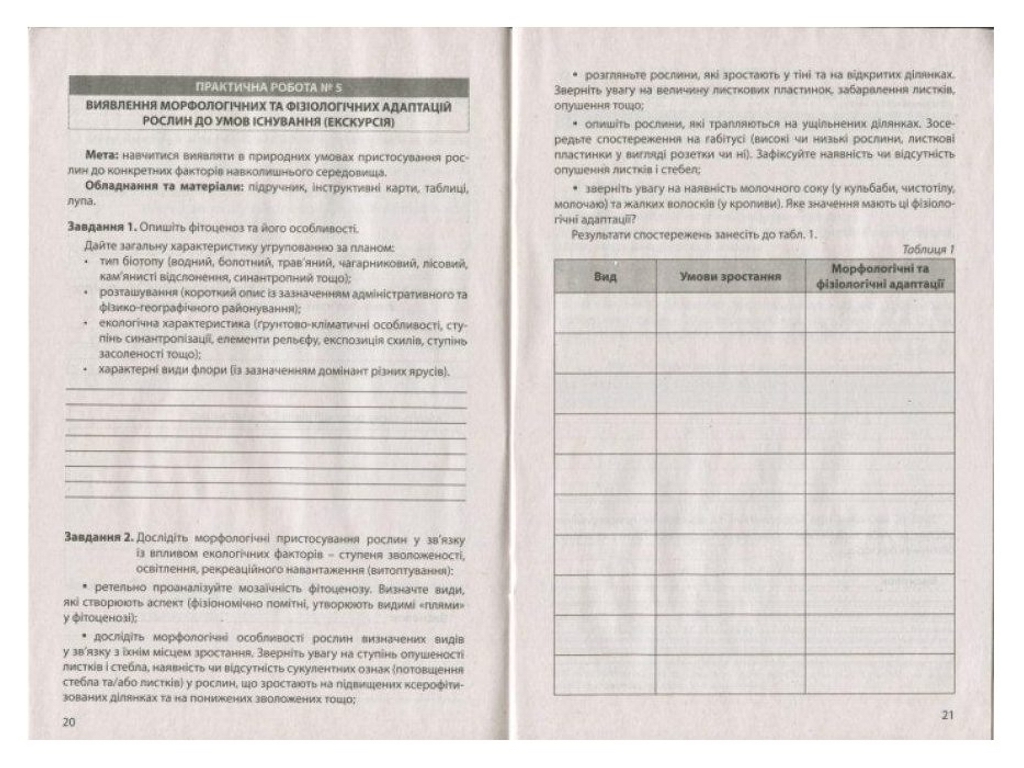 Зошит "Біологія і екологія. 11 клас. Профільний рівень", О. Спрягайло, Літера ЛТД
