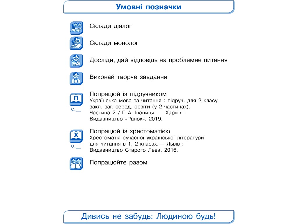 Посібник "Малюю, пишу, читаю", НУШ 2 клас, Г. Іванців, Ранок