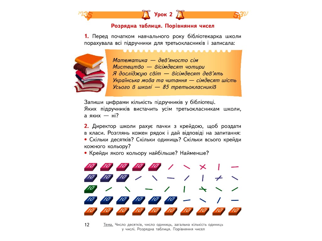 Підручник "Математика", 3 клас НУШ частина 1, Ольга Гісь, І. Філяк, Ранок