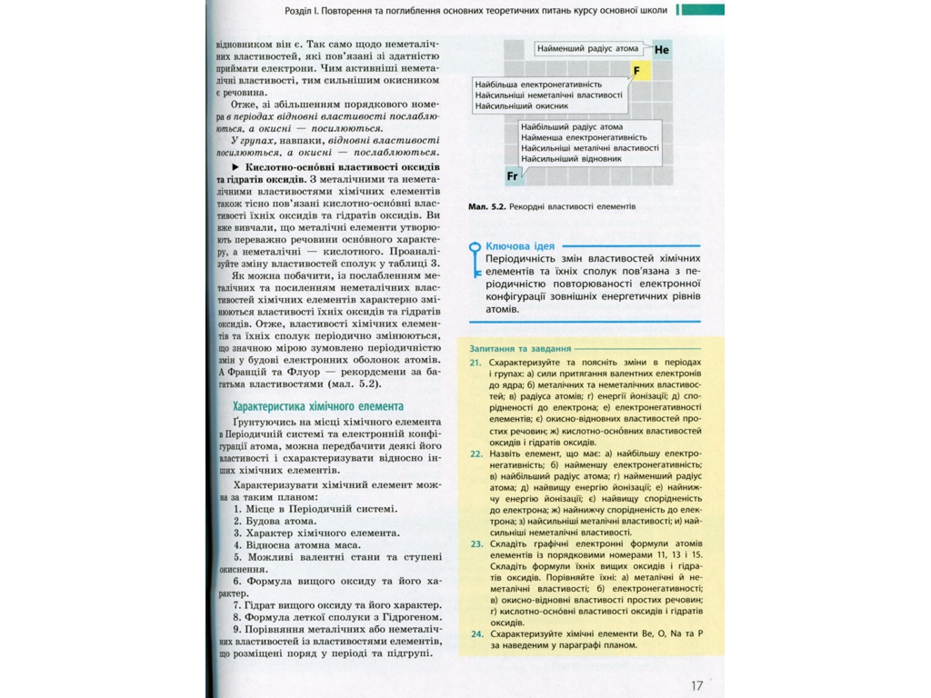 Підручник "Хімія. Профільний рівень", 11 клас, О. Григорович, Ранок
