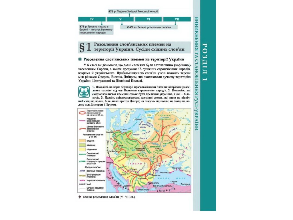 Підручник "Історія України", 7 клас, В. Власов, О. Панарін, Літера