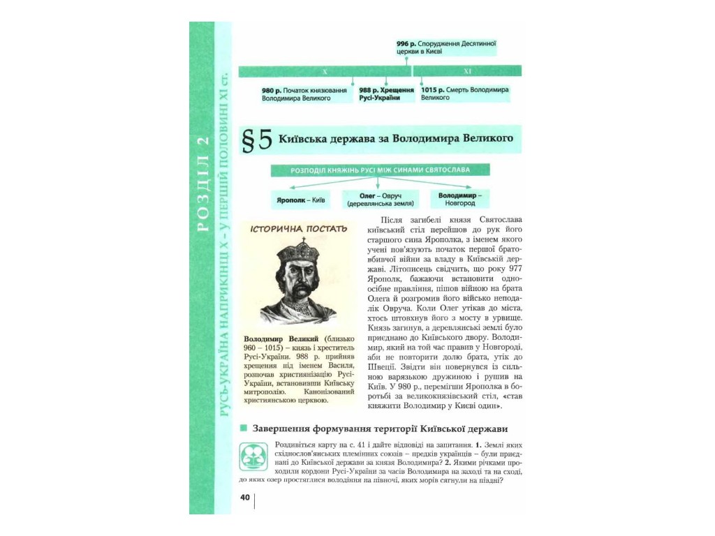 Підручник "Історія України", 7 клас, В. Власов, О. Панарін, Літера