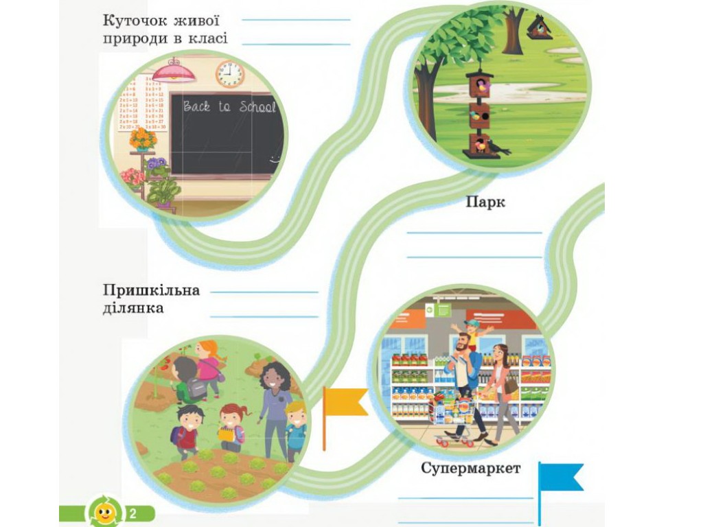 Рабочая тетрадь "Основы экологии", НУШ 2 класс, И. Гусельникова, Ранок