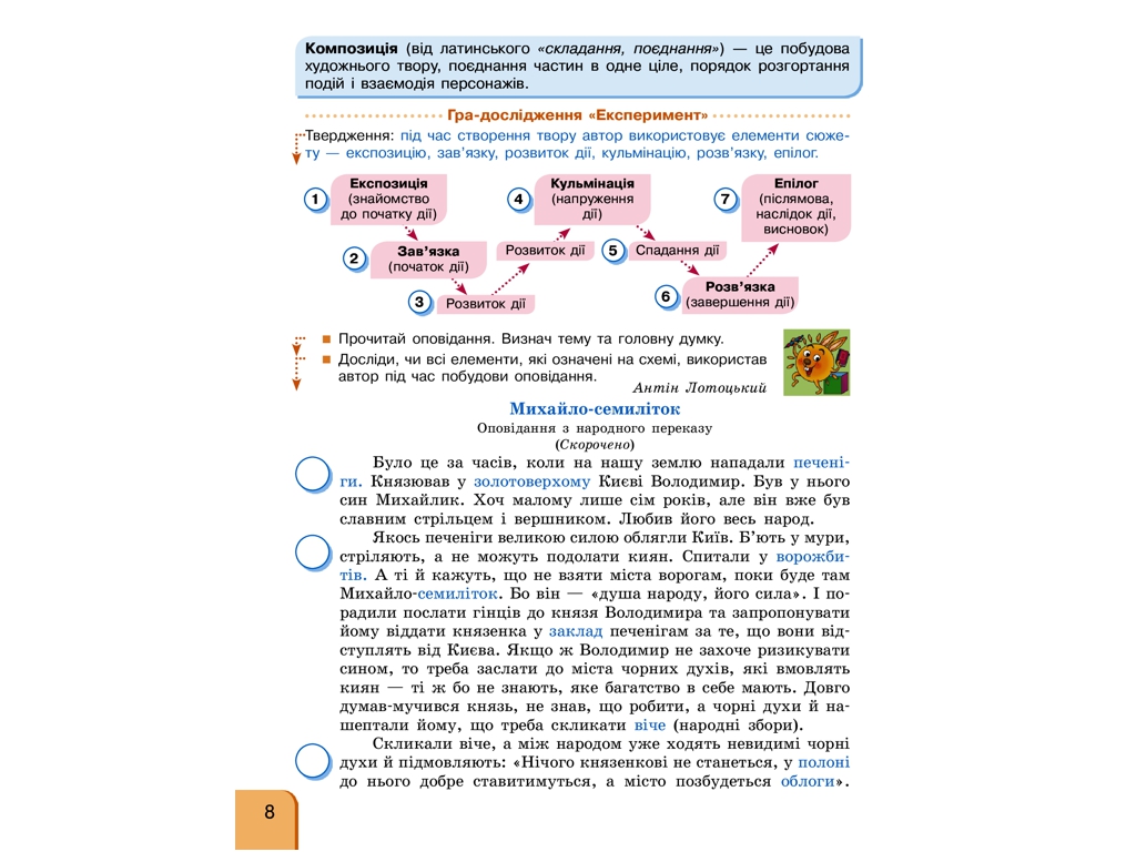 Навчальний посібник "Українська мова та читання", 4 клас НУШ ч.1.2, Г. Іванців, Ранок