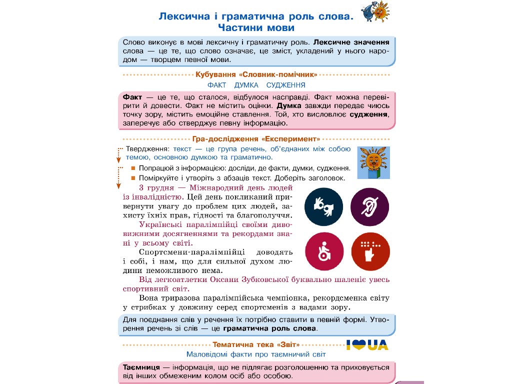 Навчальний посібник "Українська мова та читання", 4 клас НУШ ч.2, Г. Іванців, Ранок
