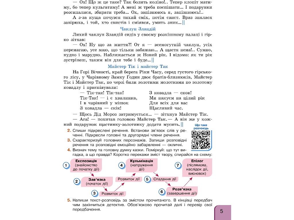Навчальний посібник "Українська мова та читання", 4 клас НУШ ч.2, Г. Іванців, Ранок