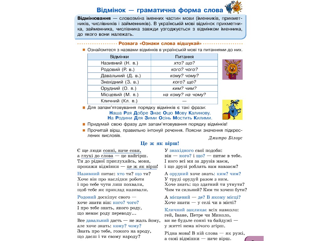 Навчальний посібник "Українська мова та читання", 4 клас НУШ ч.2, Г. Іванців, Ранок