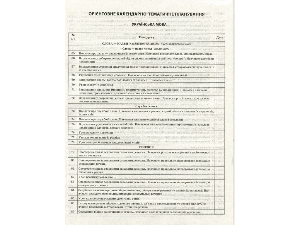 Посібник "Мій конспект Українська мова та читання 2 клас Частина 2", О.Д. Придаток, Основа