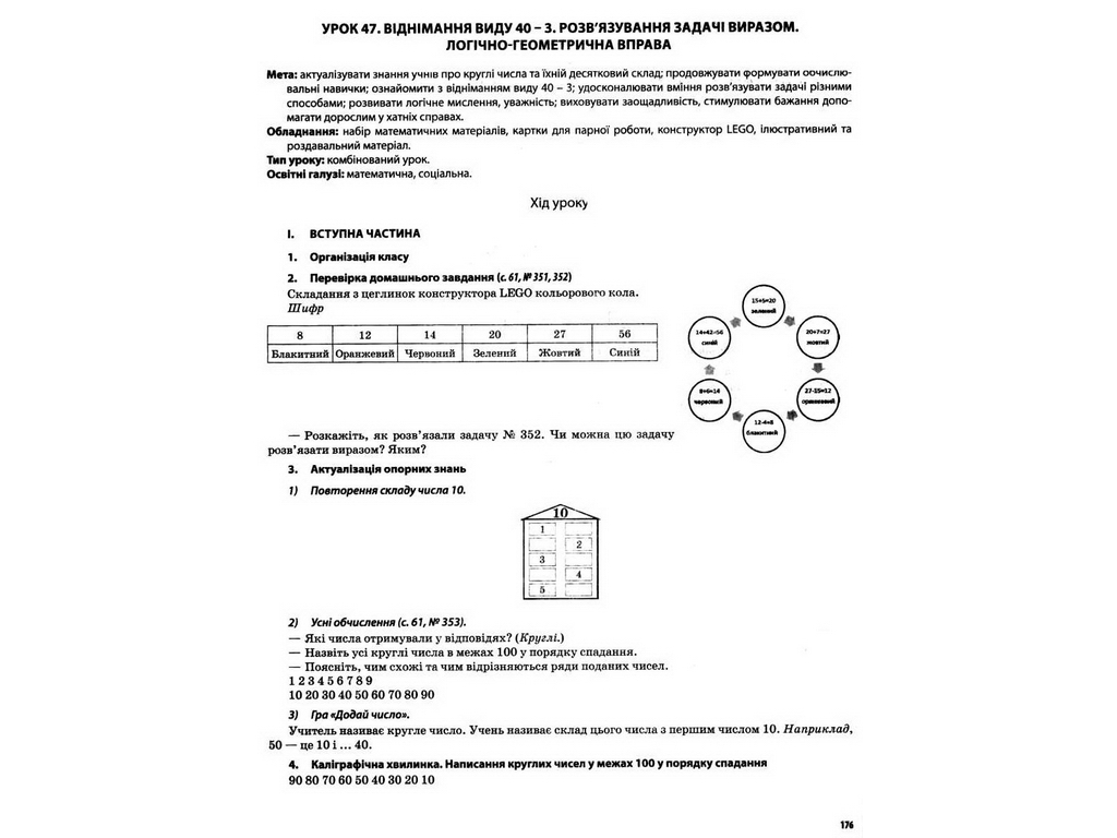 Посібник "Мій конспект Математика 2 клас Частина 1", 2 клас, Т.М. Бондар О.В. Компаній, Основа