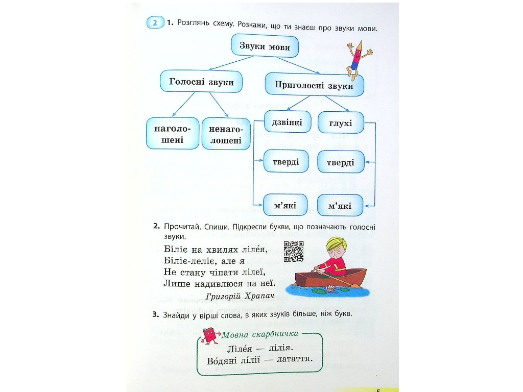 Підручник "Українська мова та читання" 4 клас НУШ, частина 1, Коваленко О.М., Ранок