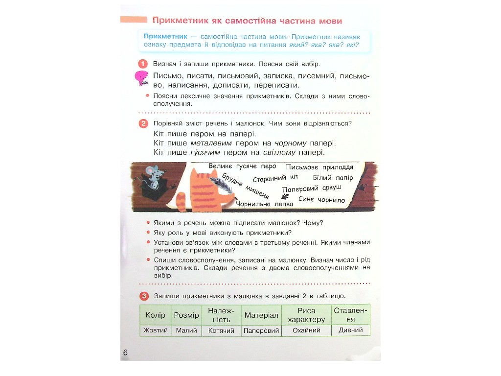 Підручник "НУШ Українська мова та читання", 4 клас, Частина 2, Большакова І.А., Ранок