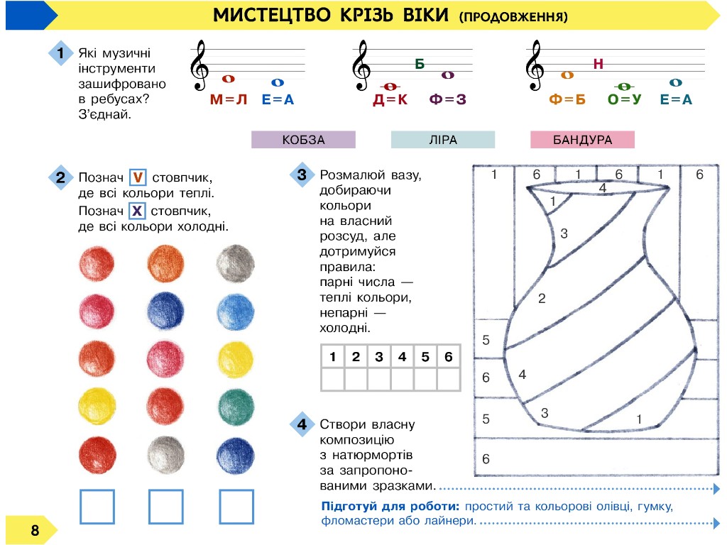 Зошит-альбом "Мистецтво", НУШ, 4 клас, В. Воронкович, Ранок