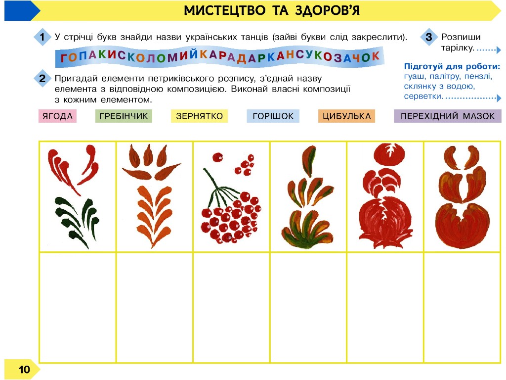 Зошит-альбом "Мистецтво", НУШ, 4 клас, В. Воронкович, Ранок