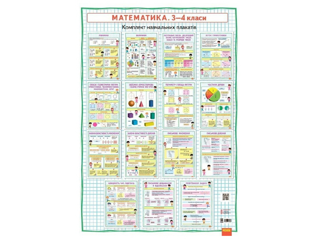 КНП Математика 3-4 класс, Плакаты, Наглядность нового поколения, Ранок