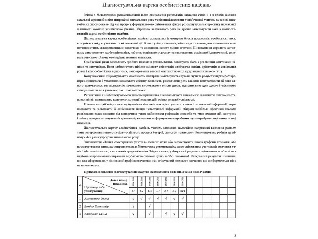 НУШ 4 клас, Зошит спостережень учителя, Ранок