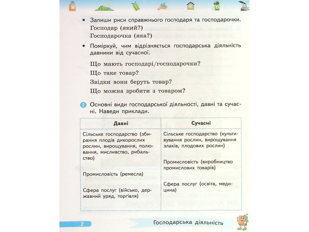Рабочая тетрадь "Финансовая грамотность", НУШ, 3 класс, И. Гусельникова, Ранок