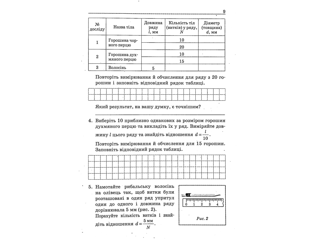 Тетрадь "Физика 7 класс лабораторные работы", А. Мозель, Л. Александрова, Литера ЛТД