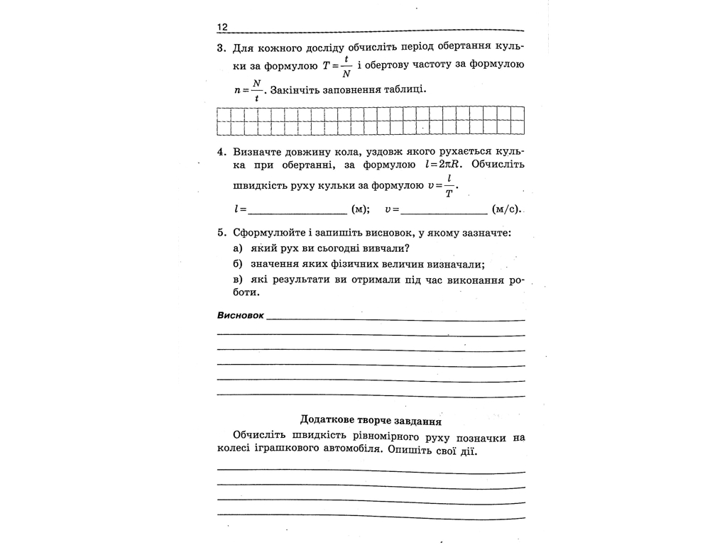 Тетрадь "Физика 7 класс лабораторные работы", А. Мозель, Л. Александрова, Литера ЛТД