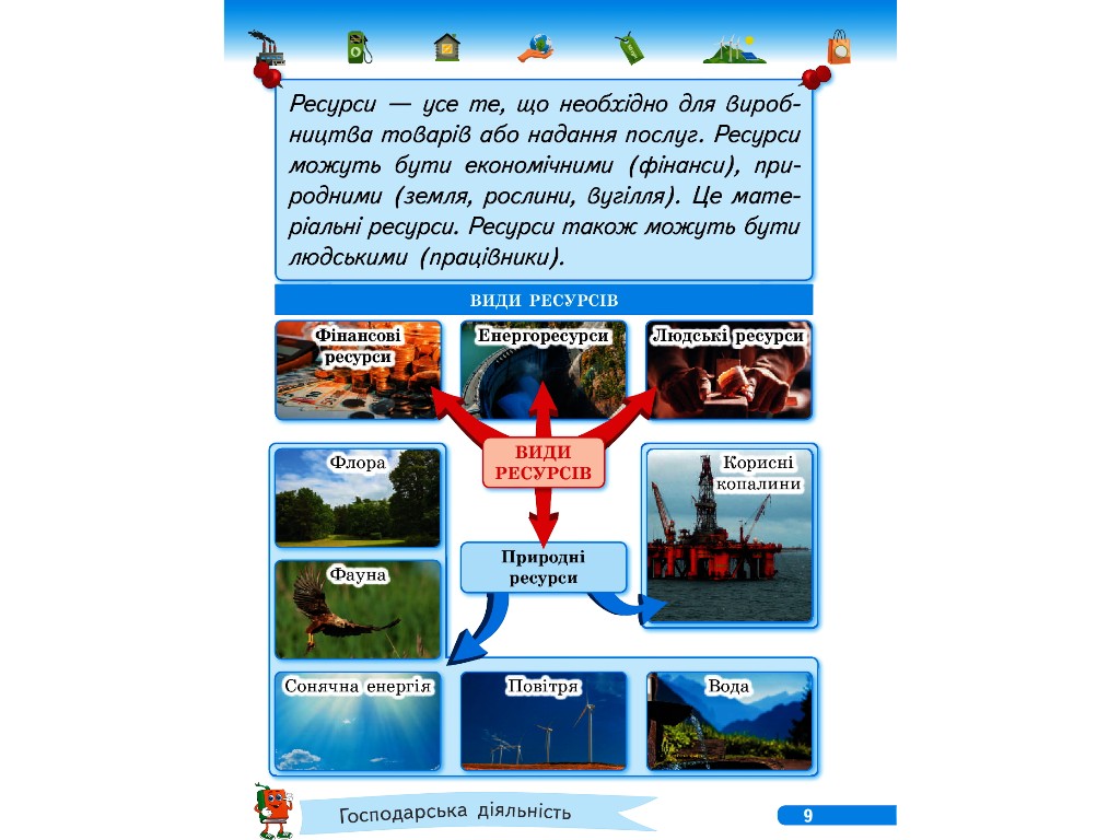 Робочий зошит "Фінансова грамотність", НУШ 1 клас, І. Гусельникова, Ранок
