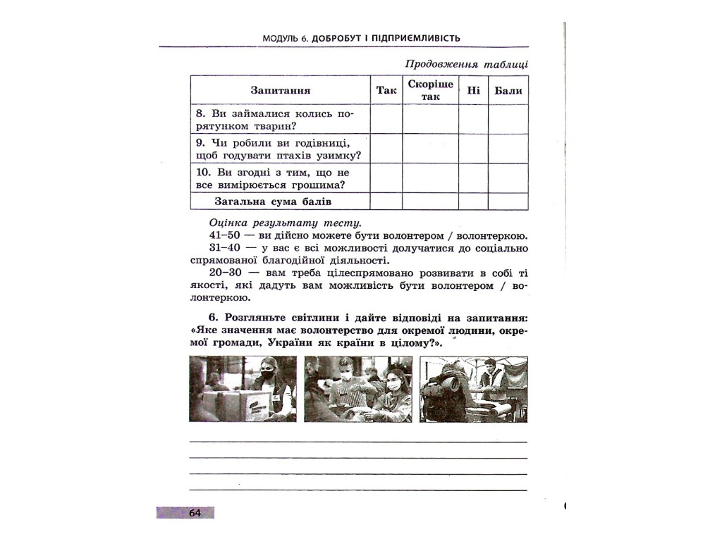 Робочий зошит "Здоров'я, безпека та добробут", 6 клас, О. Тагліна, Ранок